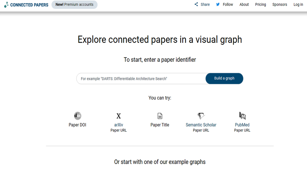 Connected Papers